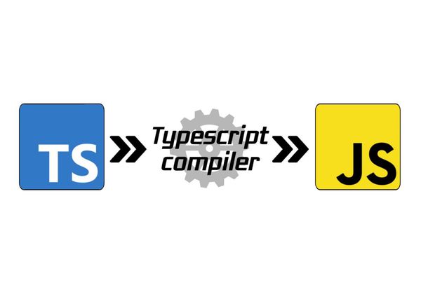 Typescript compile process