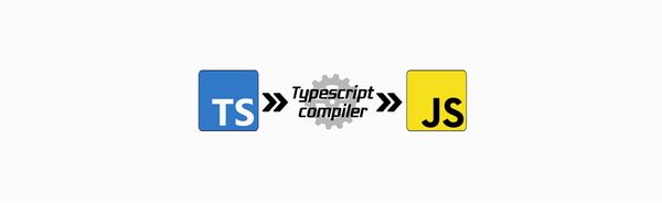 Typescript compile process